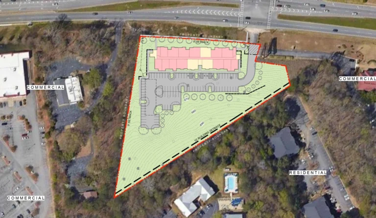 Summit Classic City Heights